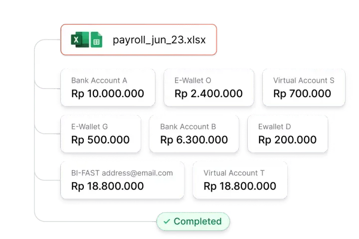 Disbursement API