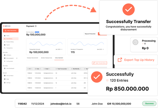 Brick Disbursement Dashboard