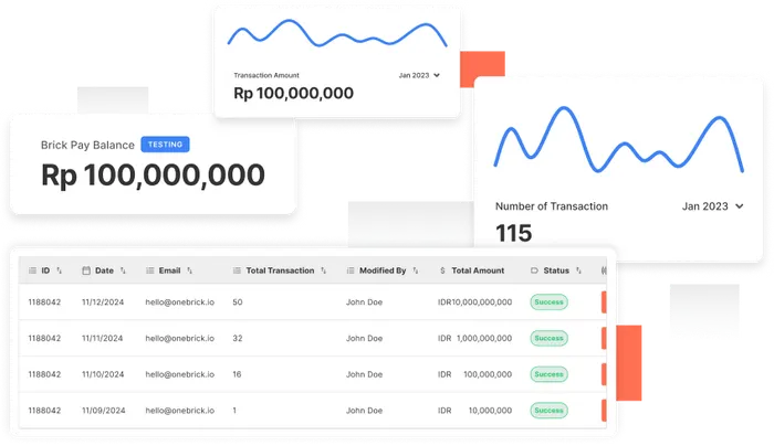 Real-time Tracking